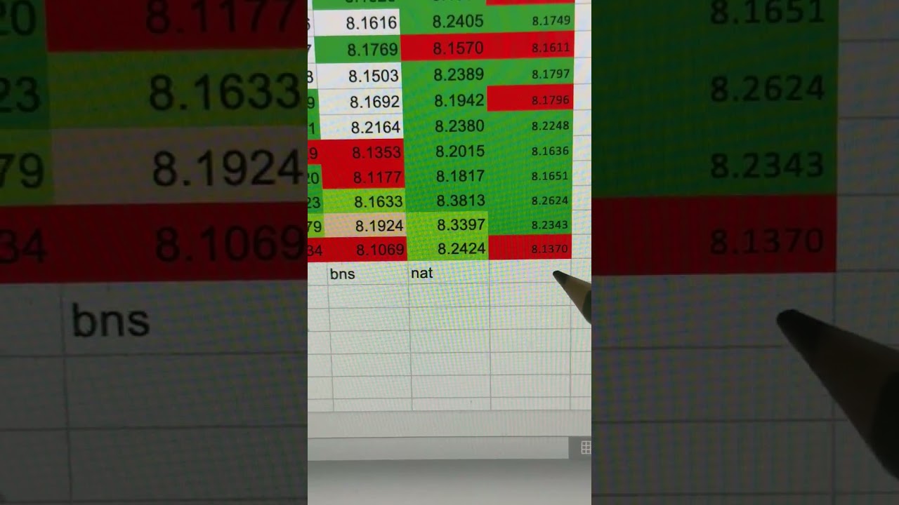 Canadian banks VRs Canadian Miners.  Buy miners