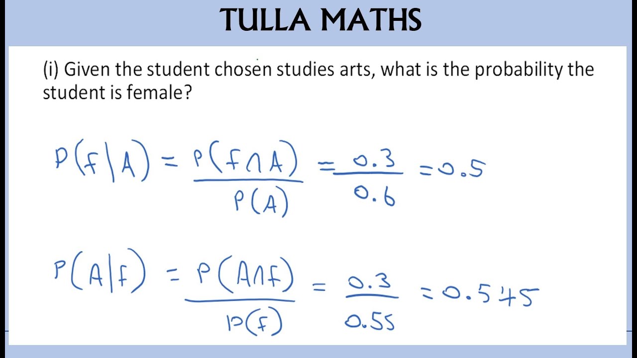 Conditional Probability (Leaving Cert)