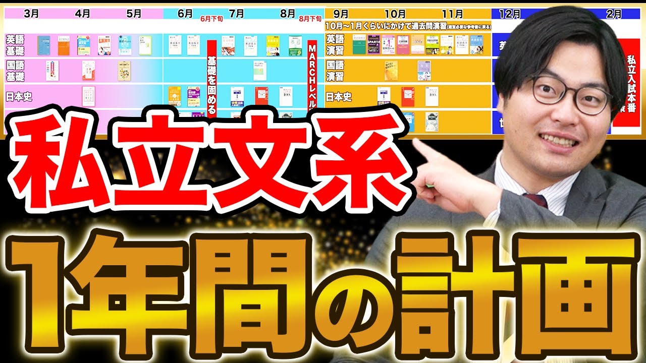 【私立文系必見】志望校合格までの年間計画を解説