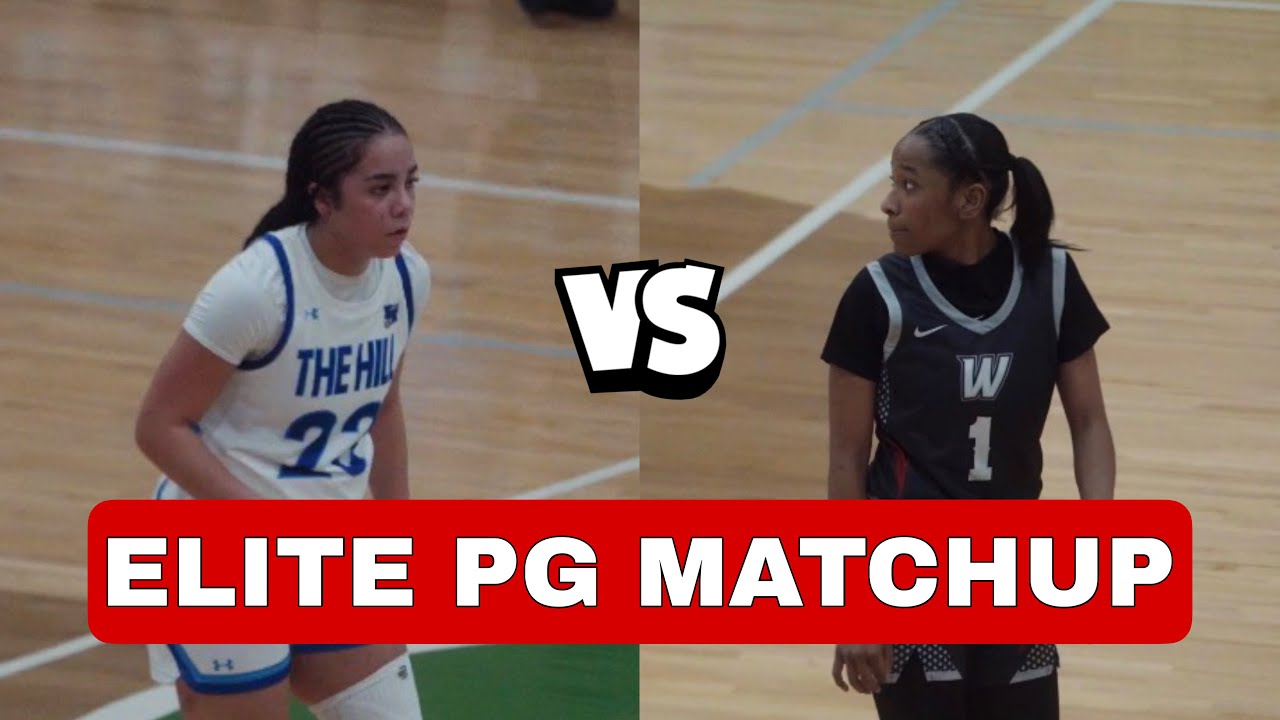 TOP 25 MATCHUP!! #6 Barbers Hill vs #25 Weiss Round 3 Playoffs