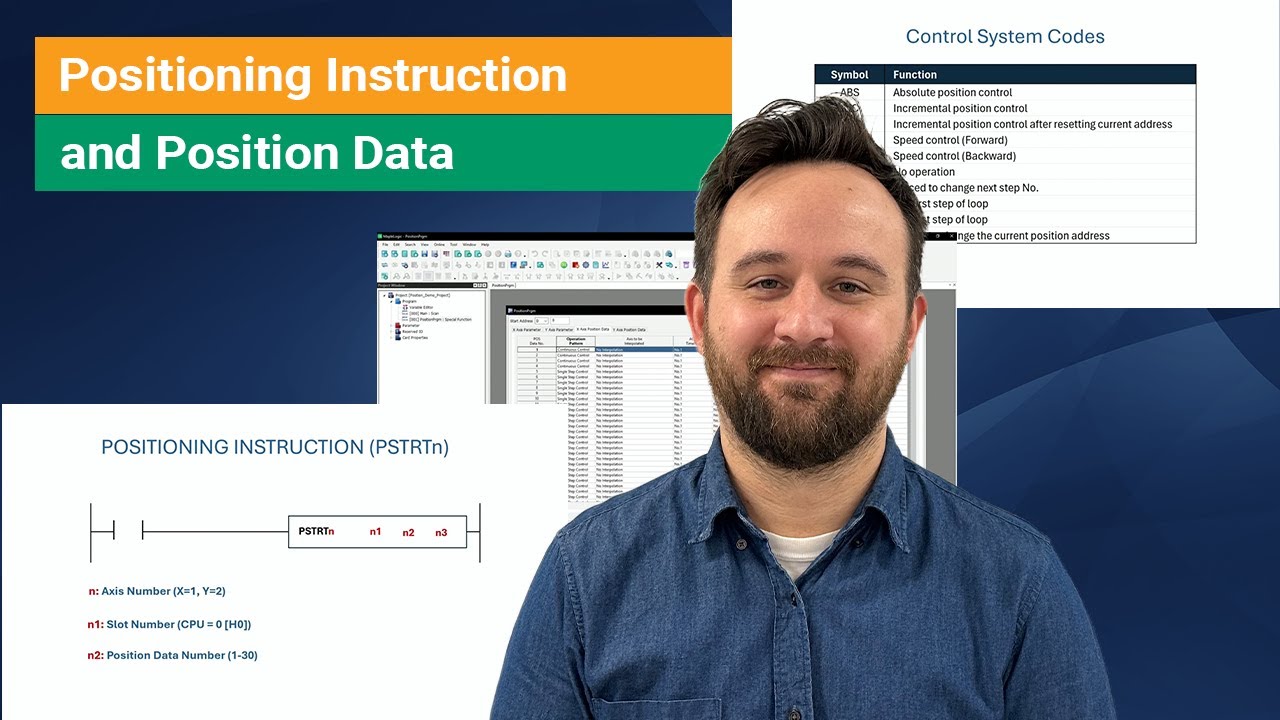 Positioning Instruction and Position Data with Maple Systems PLC's