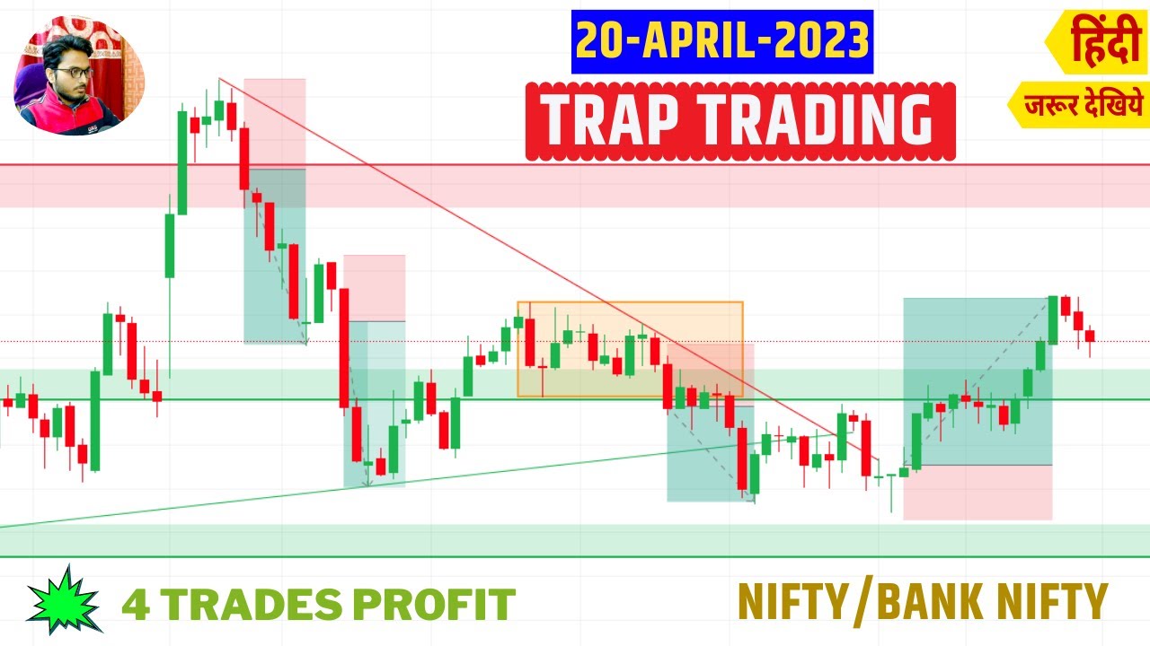 Nifty / Bank Nifty Trap Trading Today | 20 April | Option Buying setup