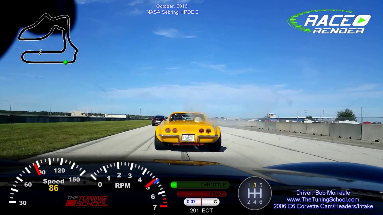 Sebring NASA In-Car Video w/data in our C6 Corvette!