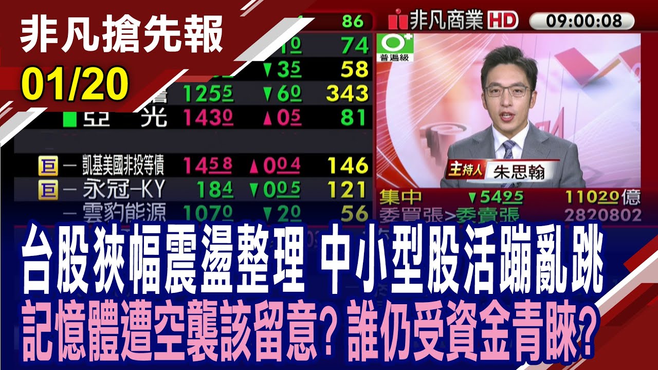 【台股狹幅震盪整理 中小型股活蹦亂跳 記憶體遭空襲該留意? 誰仍受資金青睞?】20260120(朱思翰×黃靖哲)