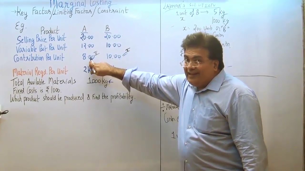 KEY FACTOR - MARGINAL COSTING( #1) by PROF.CA.CMA.NIKUNJ DHOLAKIA