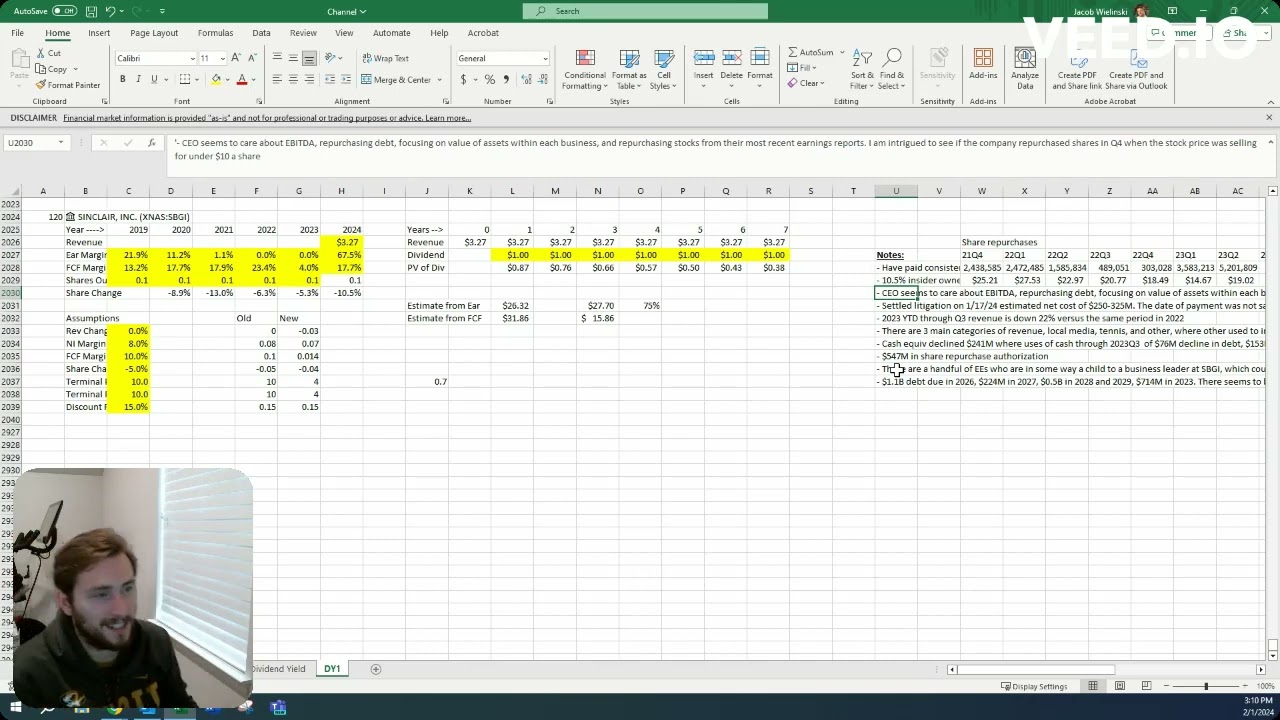 In-Depth Review of SBGI