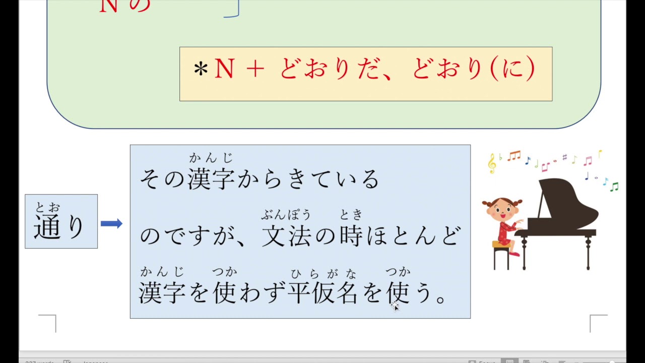 N3 Grammar 〜とおりだ、〜とおり(に)/ 〜どおりだ、〜どおり(に) Japanese Version