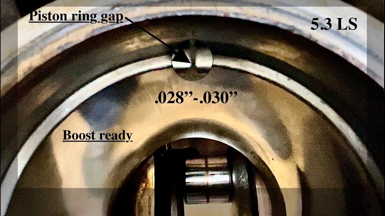Building a 5.3 LS Piston Ring Gap-Ready to handle boost????