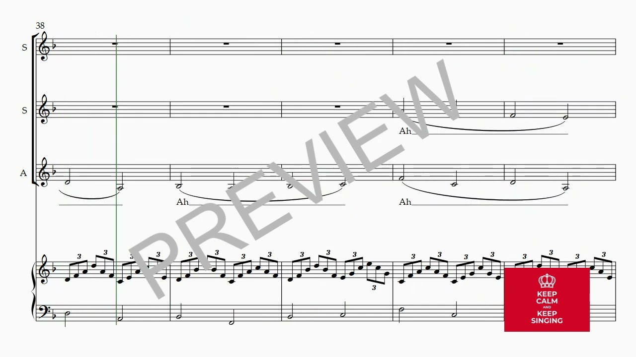 WHAT A WONDERFUL WORLD  SSA score