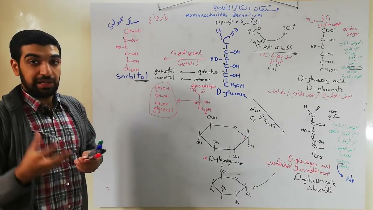 السكاكر الغولية و السكاكر منزوعة الأوكسجين