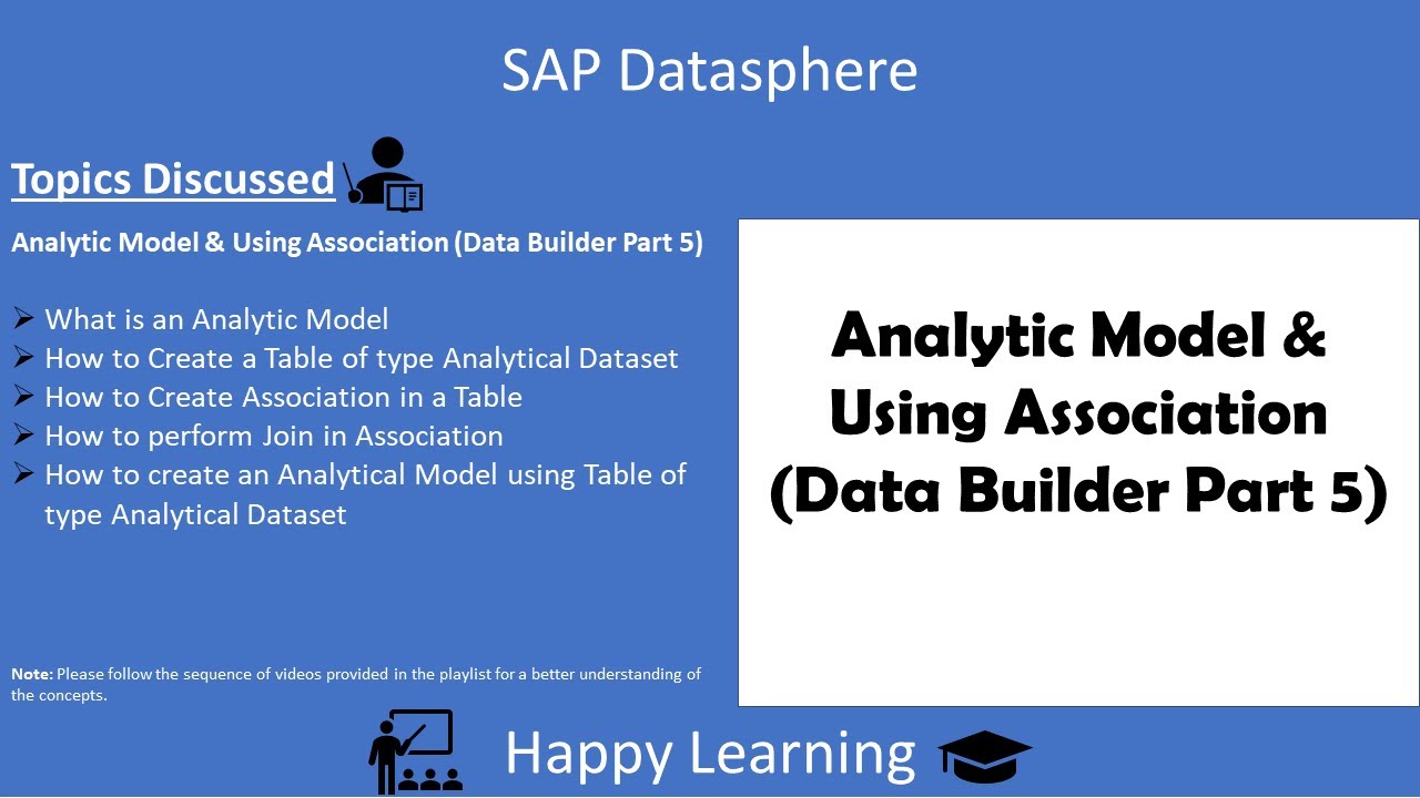07 SAP Datasphere — аналитическая модель и ассоциация