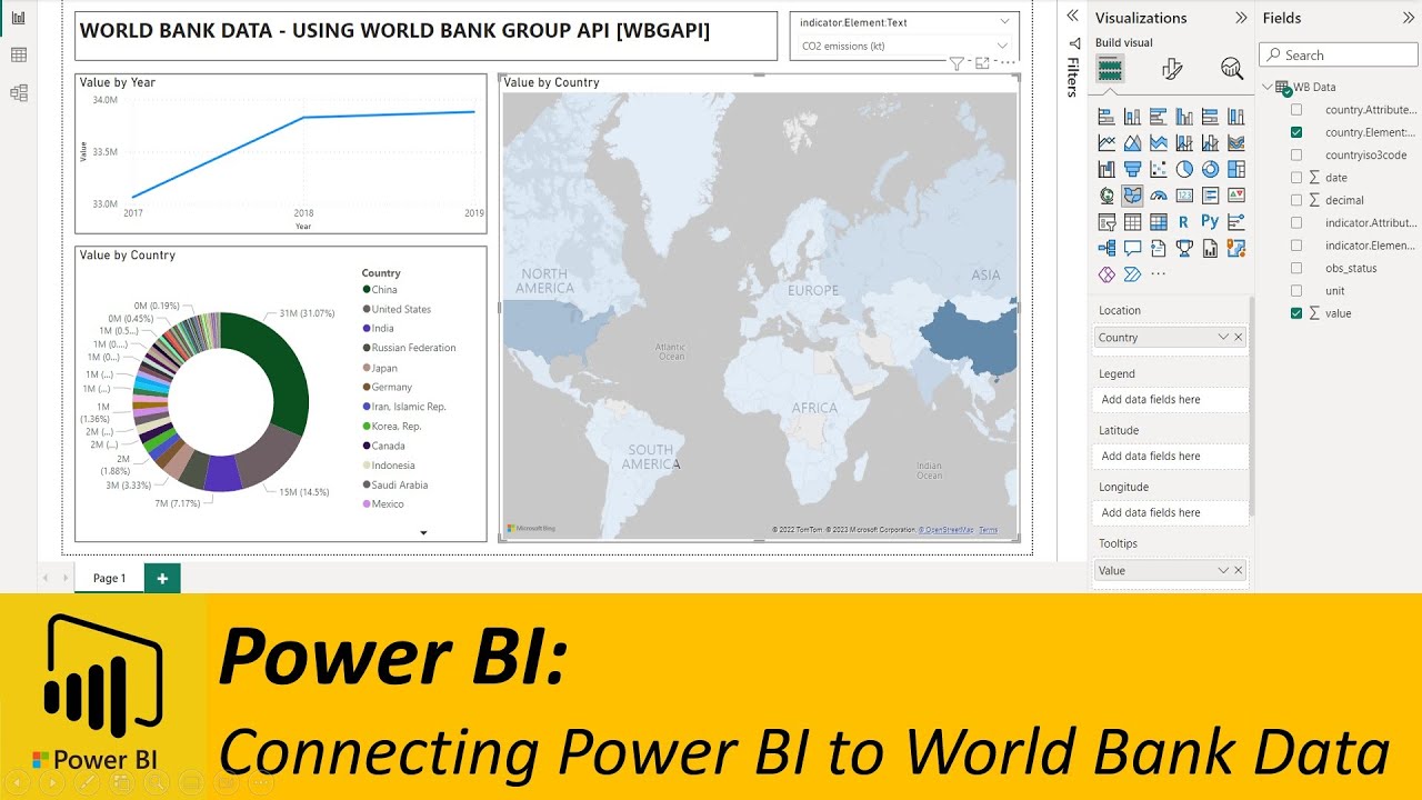 Power BI: подключение к данным Всемирного банка с помощью API (WBGAPI)