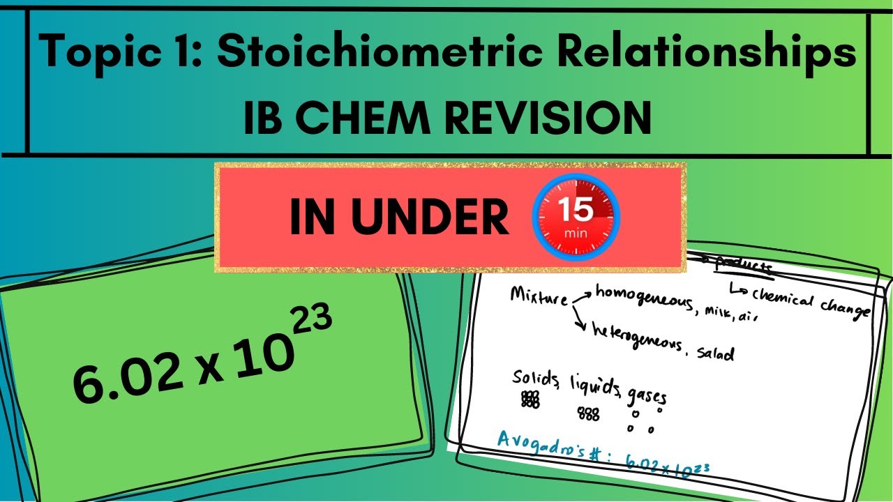 IB Chem Topic 1 Revision in Under 15 Minutes