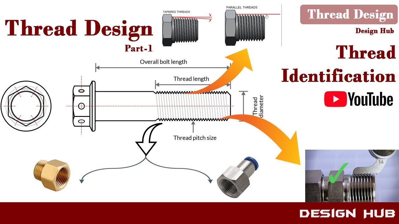 bolt Thread Design- Bolt Thread Identification part-1