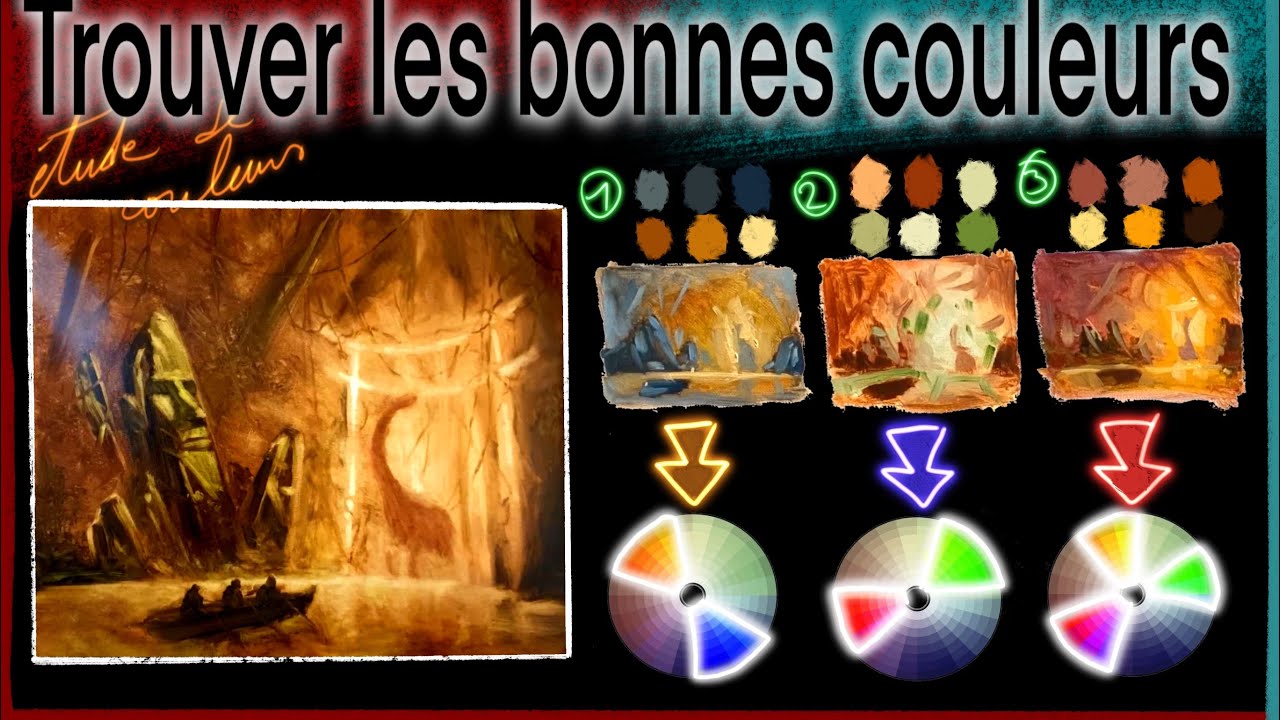 harmonie des COULEURS en peinture