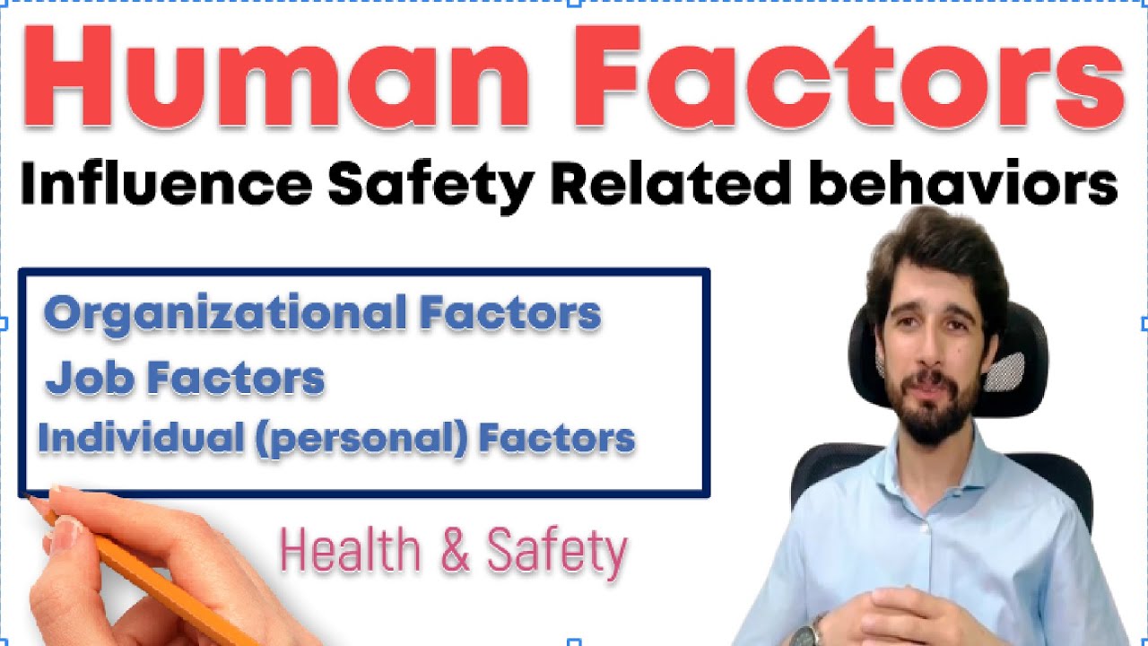 Human factors influence health and safety behaviors| Organizational | Job | Individual