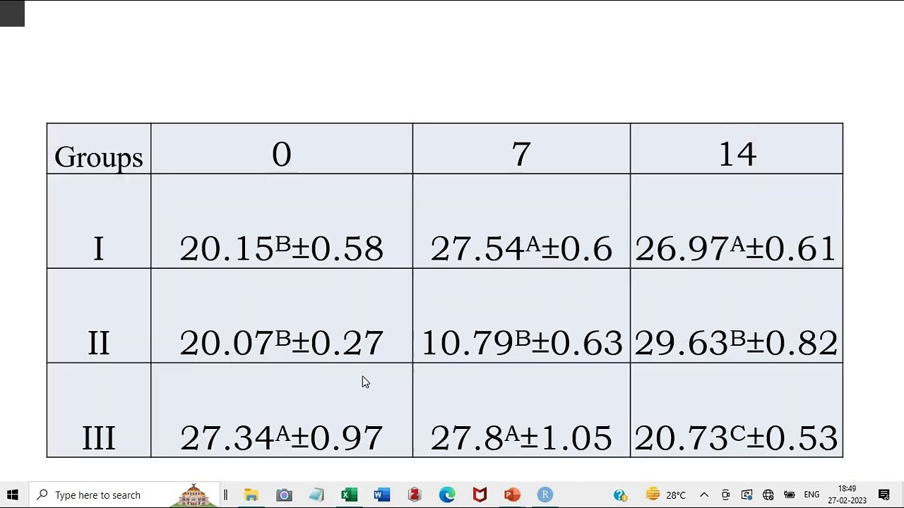 Two way mixed ANOVA in R with letter display