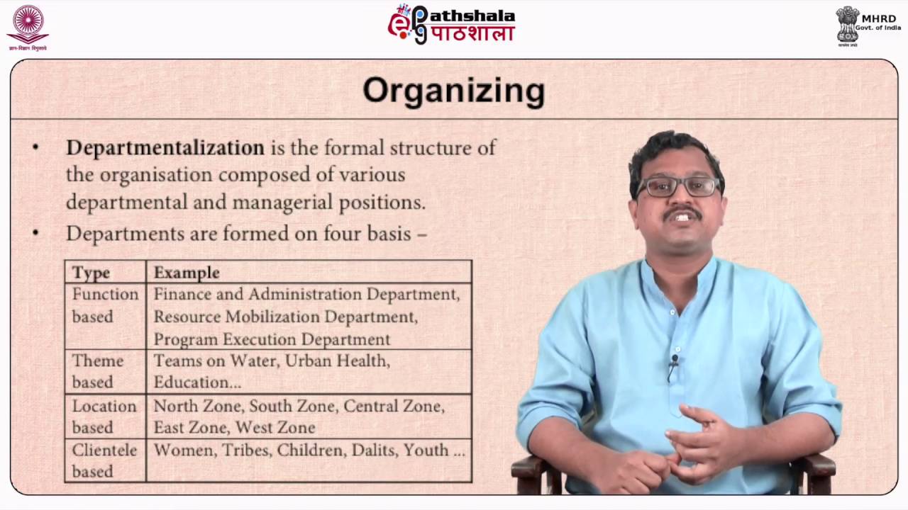 Functions of Administration