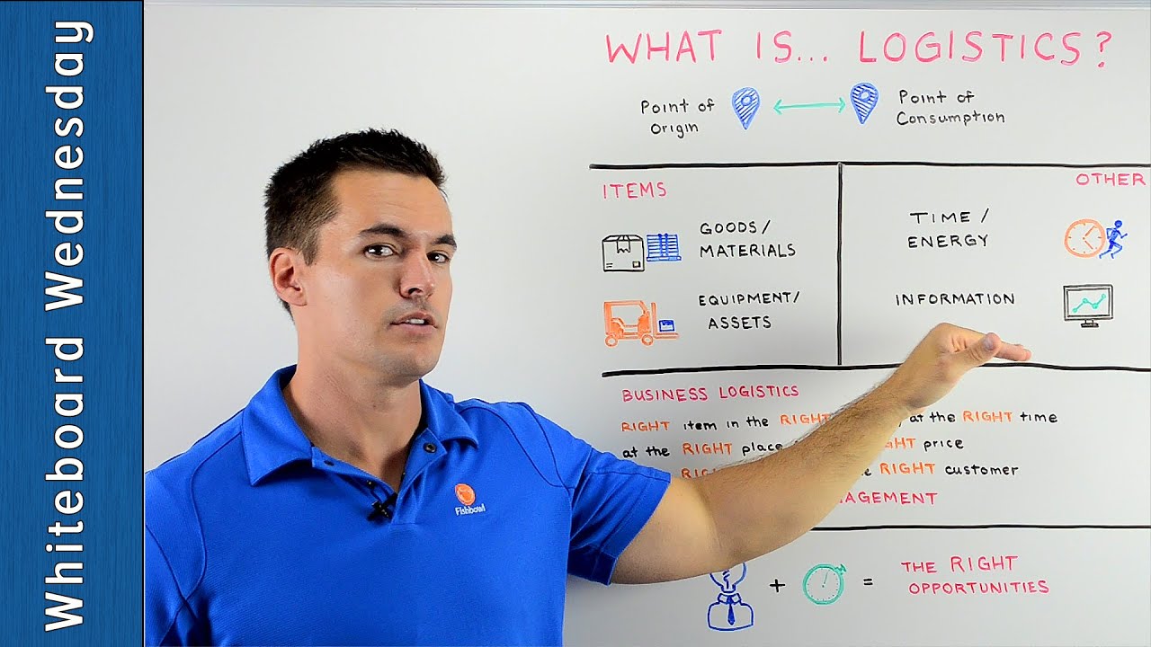 What Is Logistics? - Whiteboard Wednesday