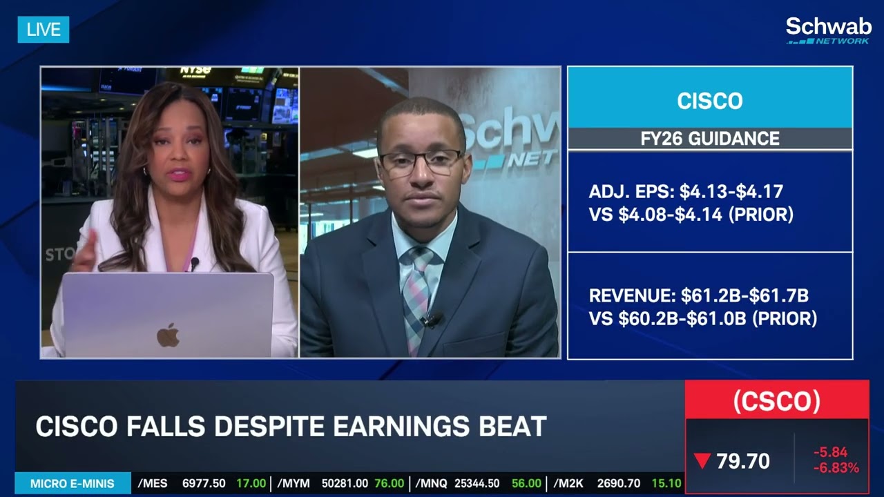 Canada Tariffs Override, CSCO & APP Earnings Movers