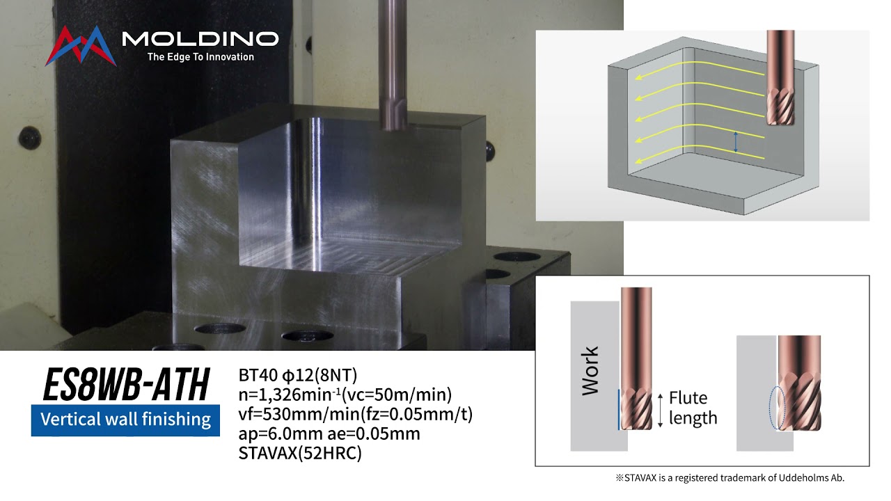 8-flute End Mill for Vertical Wall/Bottom Face Finishing ER(S)8WB[EN]
