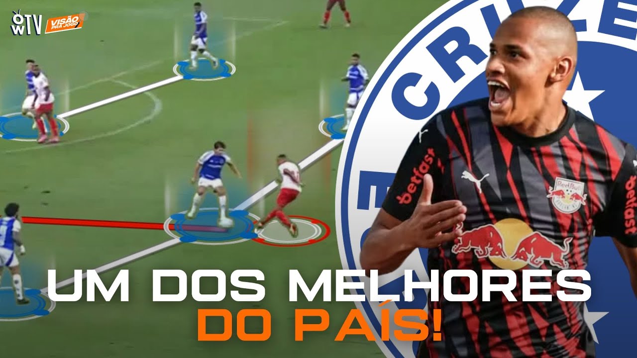 PORQUE O CRUZEIRO QUER JHON JHON, UM DOS MELHORES MEIAS DO BRASIL!