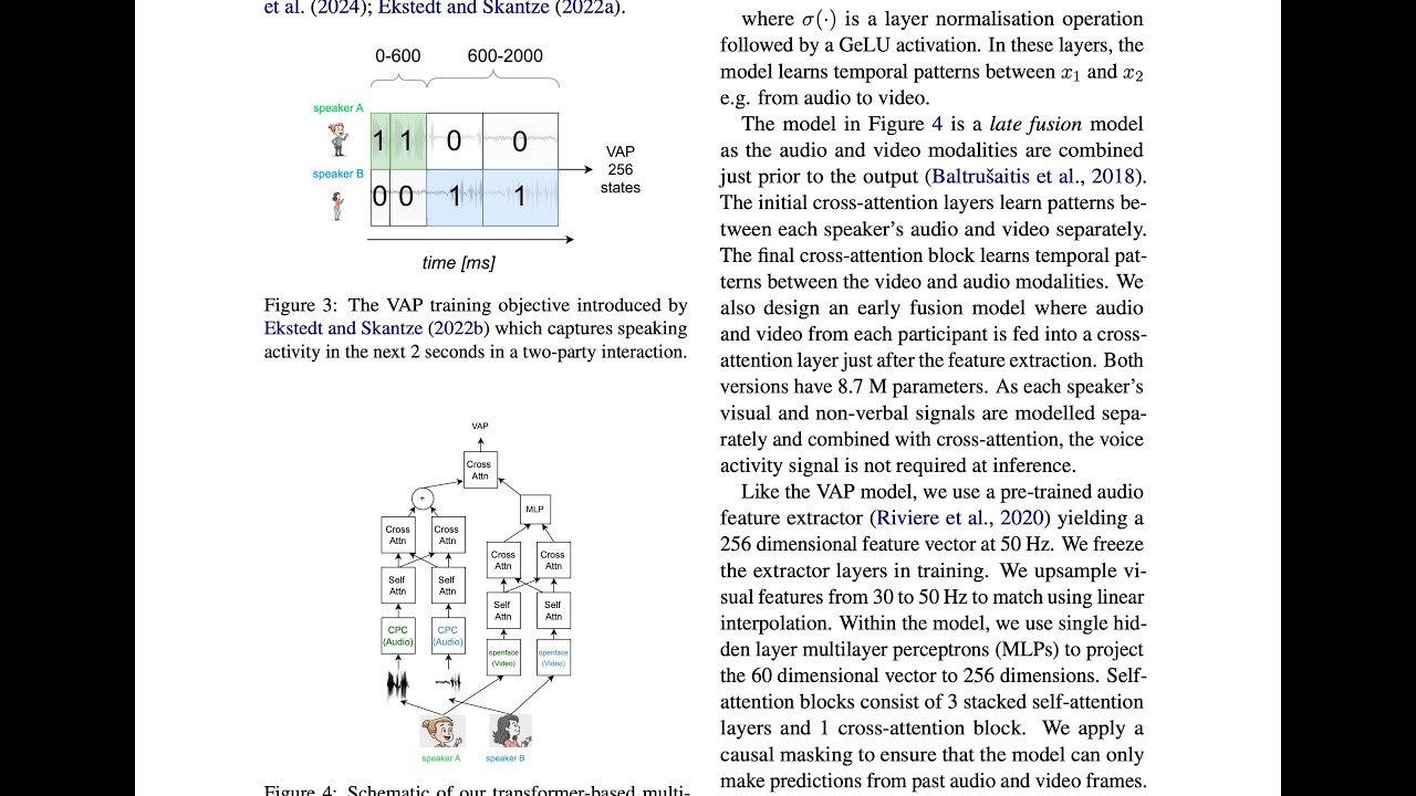 Visual Cues Enhance Predictive Turn-Taking for Two-Party HumanInteraction