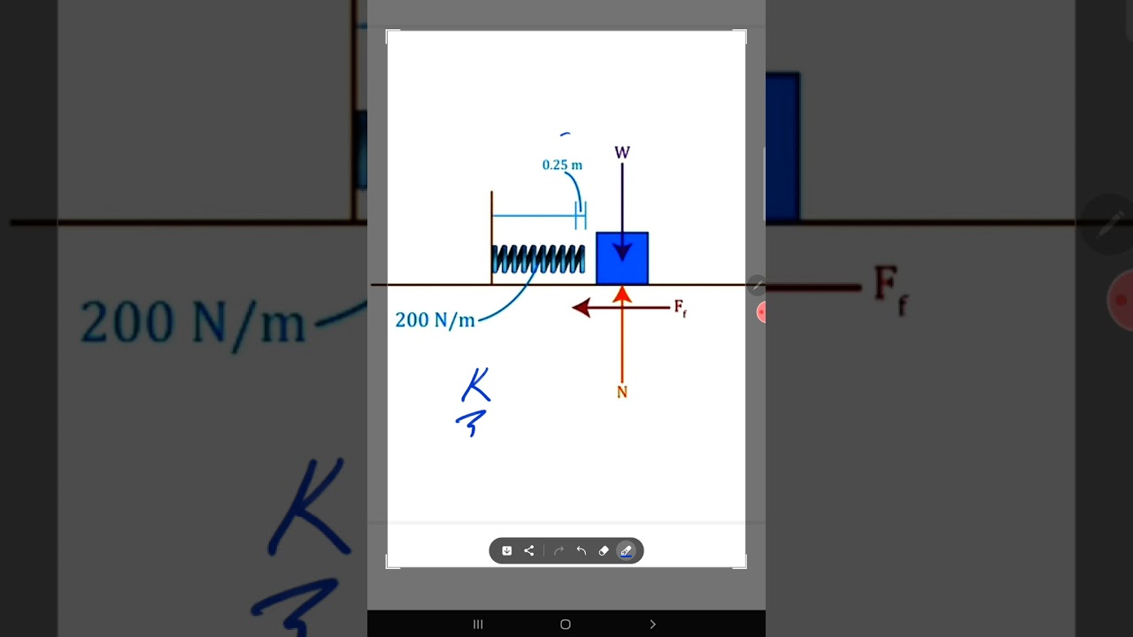 principle work and energy  مبدا الشغل والطاقة