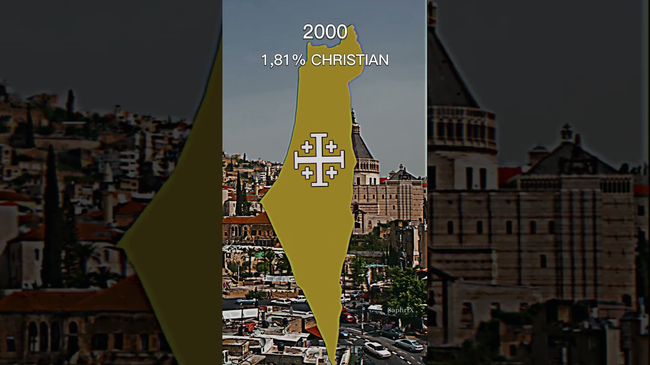 Christianity in the Palestine-Israel region ✝️☦️