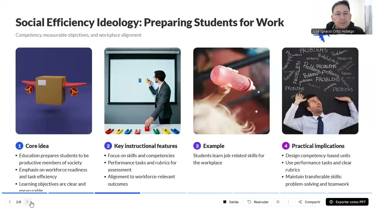 Overview of the Curriculum Ideologies, by Schiro