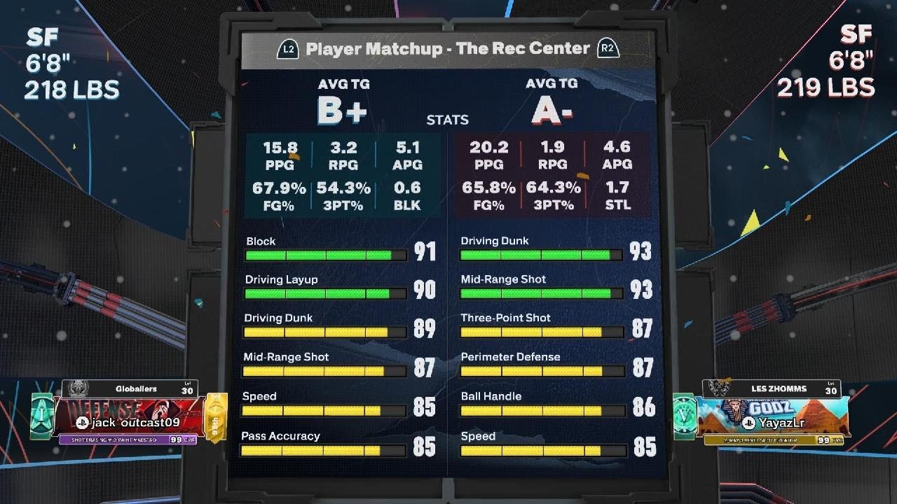 NBA 2K26 REC Wrecking Crew