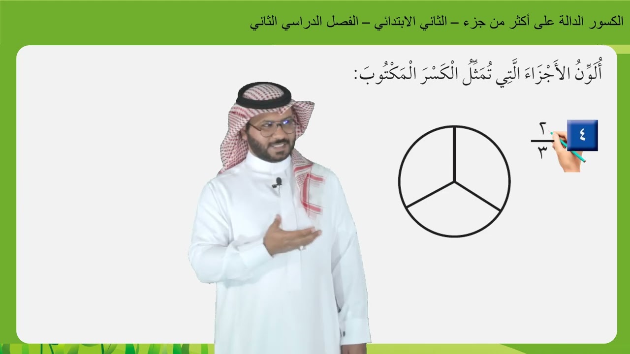 الكسور الدالة على أكثر من جزء  -  الثاني الابتدائي   -  الفصل الدراسي الثاني
