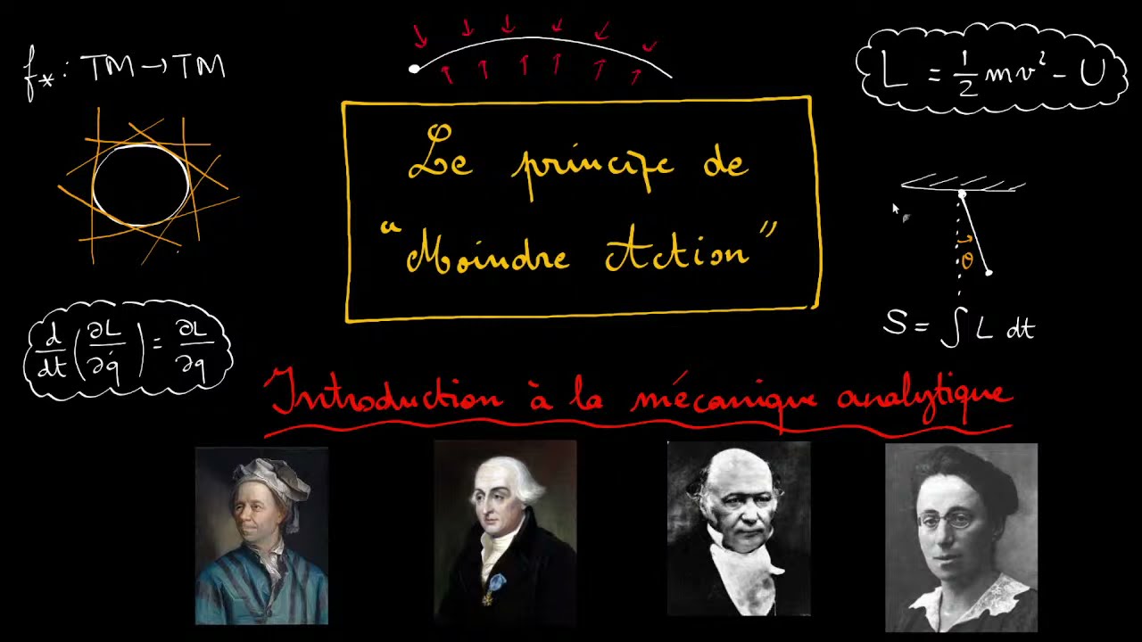 Le principe de moindre action et la m&eacute;canique Lagrangienne