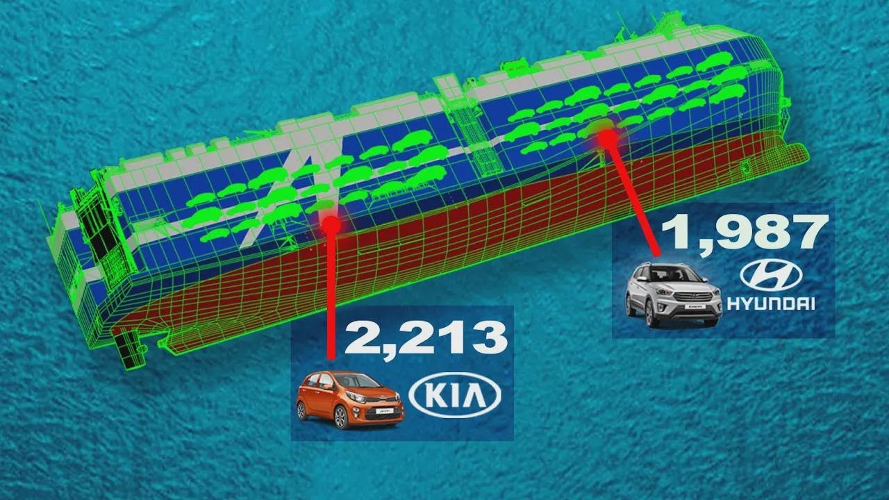 Nave da 80 milioni di dollari affonda con 4.200 auto nuove a bordo!