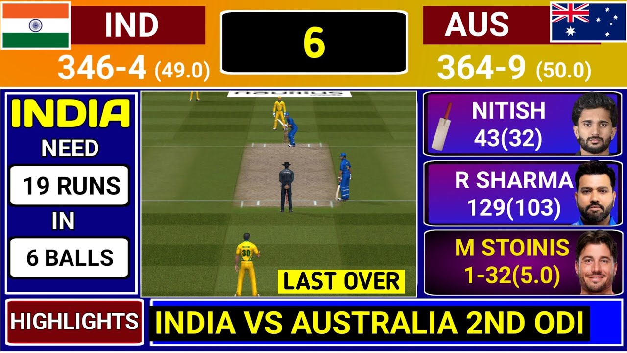 India vs Australia 2nd ODI Match | IND vs AUS Score & Commentary | Rohit Sharma Batting