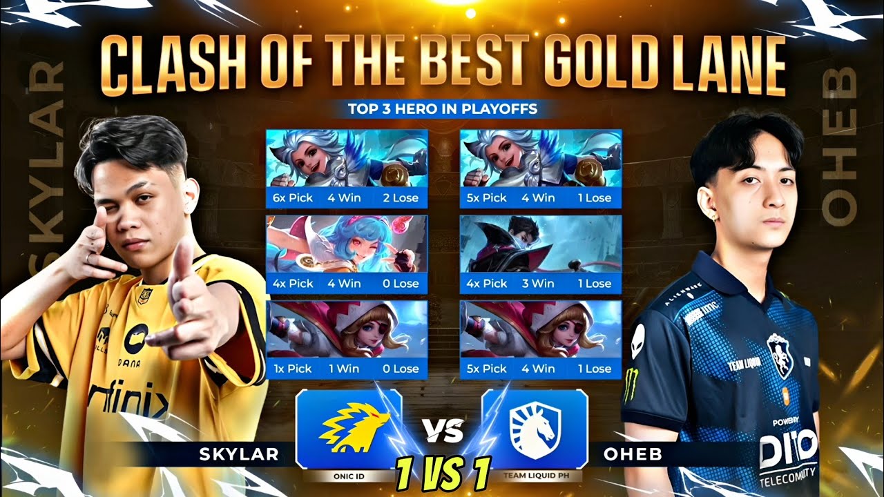 By One 1 VS 1 | ONIC Skylar VS TLPH Oheb - Mobile Legends