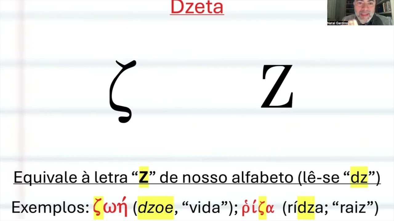 Isso é Grego pra mim   Aula 1   O Alfabeto