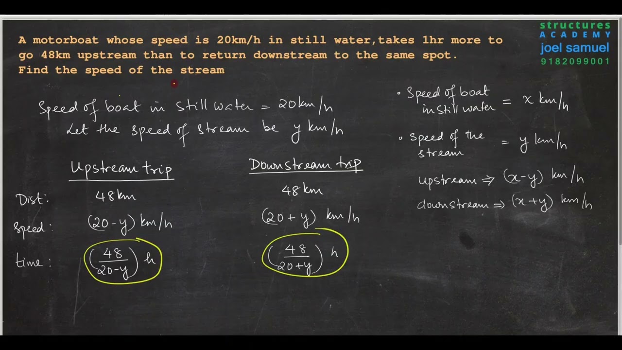 QE-03_QUADRATIC EQUATIONS-MOTORBOAT PROBLEM