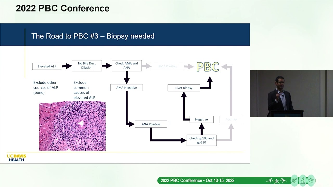 Chris Bowlus   Diagnosis and Treatments of PBC  PBCers Conference October 2022