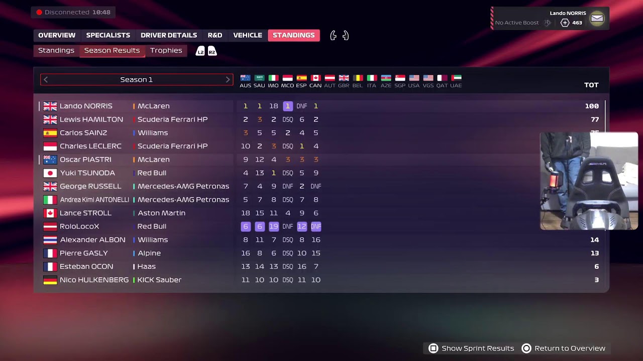 F1 25 2 player career Canadian GP