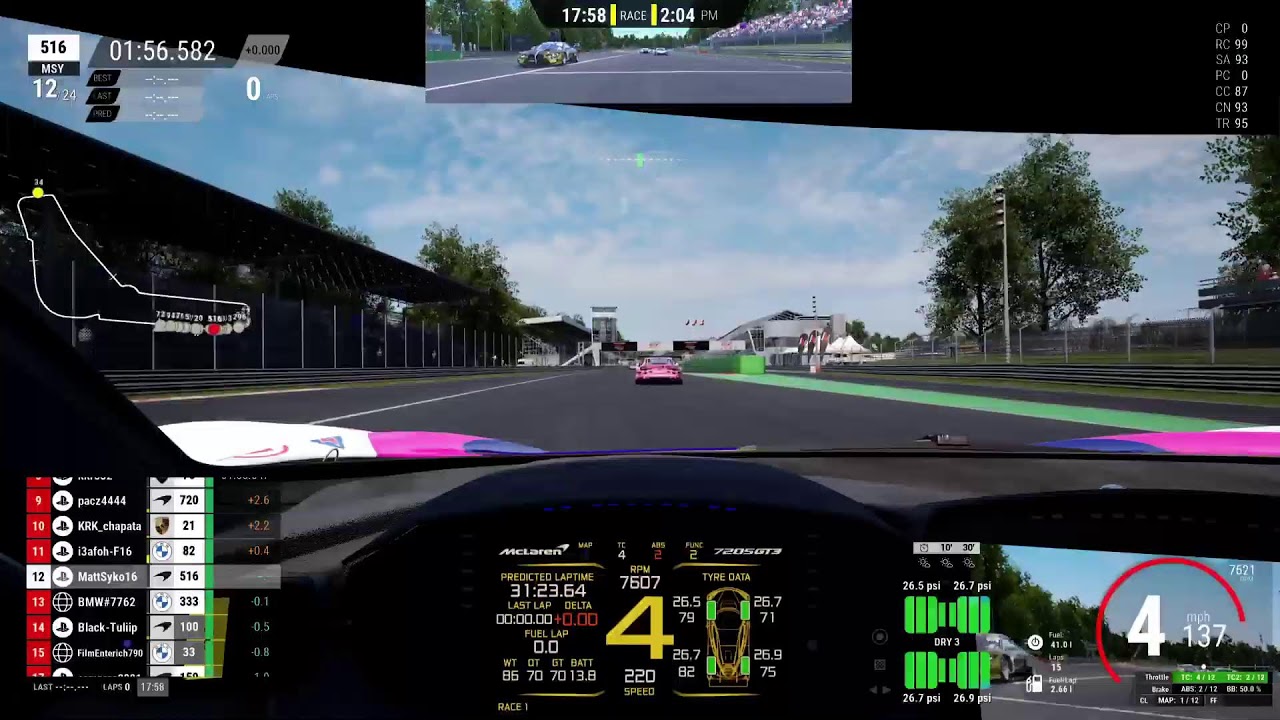 ACL Monza