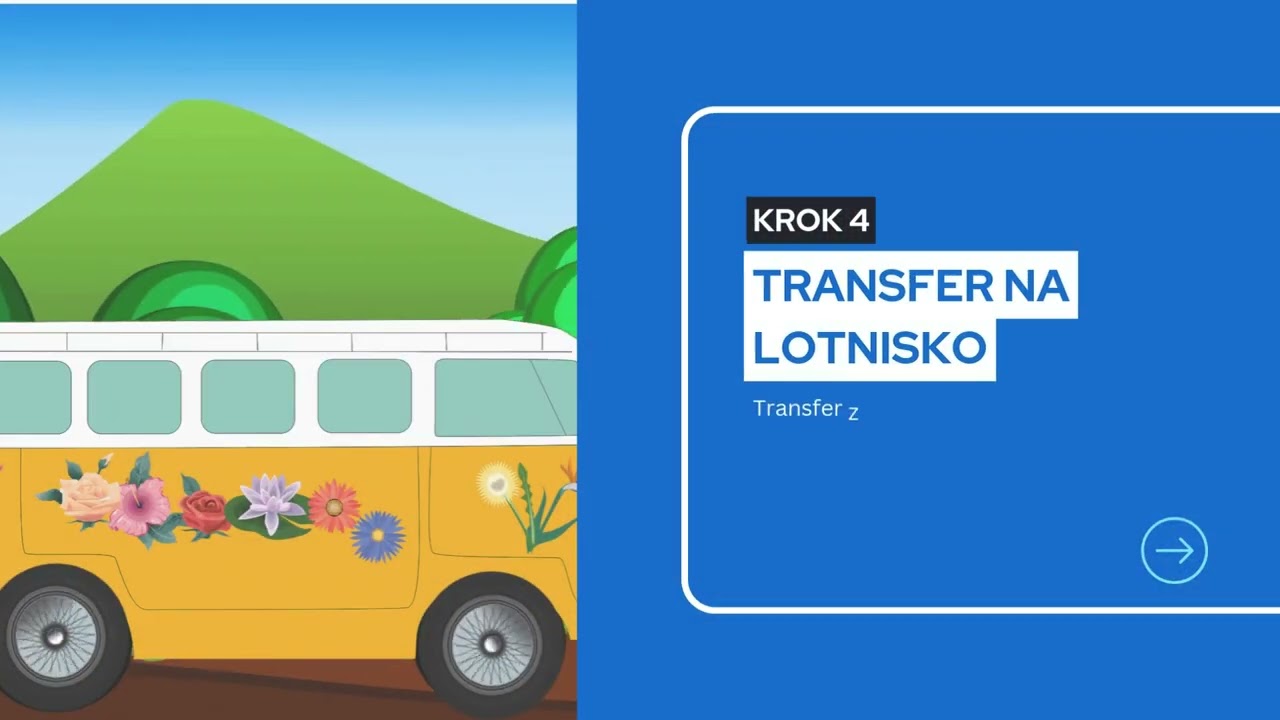 Parking przy Lotnisku Pyrzowice GoPark &ndash; Jak to działa? To proste!
