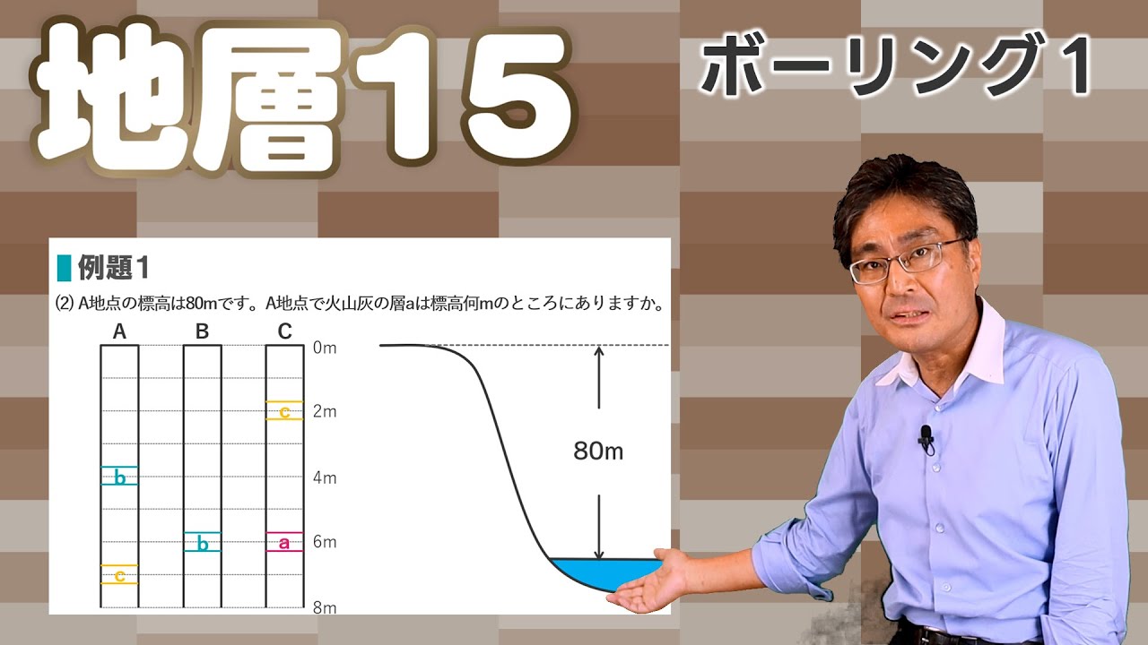 地層15 ボーリング1（大地の変化18 発展編)