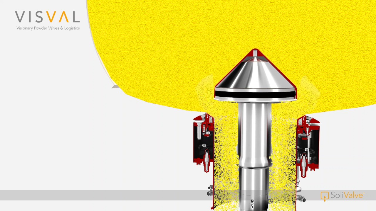 Dust-tight FIBC and IBC powder discharging / filling with SoliValve&reg; system