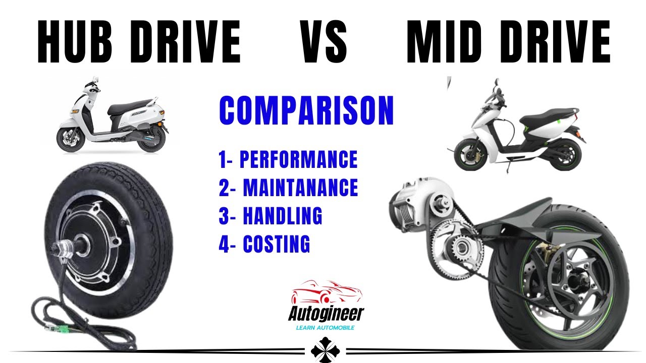 Hub Motor Vs Mid Drive Electric Scooter || Which is best drive system for Electric Scooter in 2023 ?