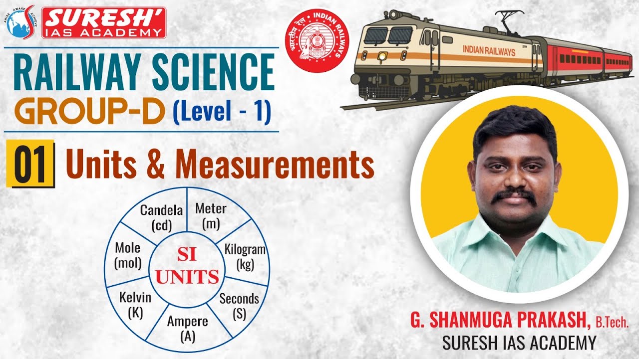 RRB- RAILWAY | GROUP-D | MEASUREMENT | Mr. G. SHANMUGA PRAKASH | Suresh IAS Academy