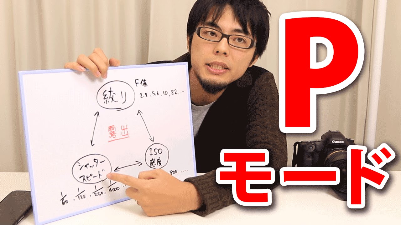 初めての難所、カメラの露出のきほんと便利なプログラムオート（Pモード）の特徴とは？