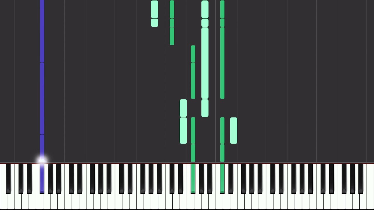 Hard Piano - Pusha T - Piano Tutorial + MIDI