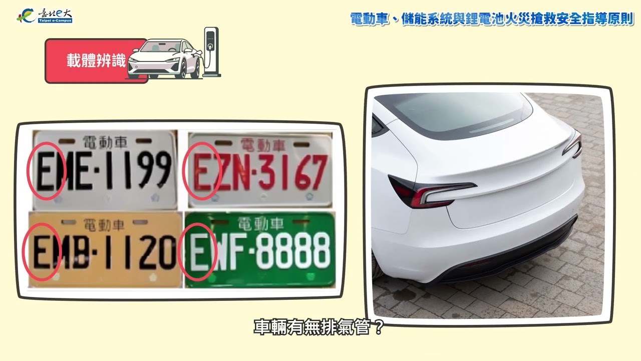 [微課程]電動車、儲能系統與鋰電池火災搶救安全指導原則