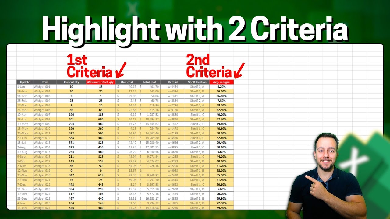 Excel Conditional Formatting with Two Criteria or More | Formula AND | Highlight Cells/Rows